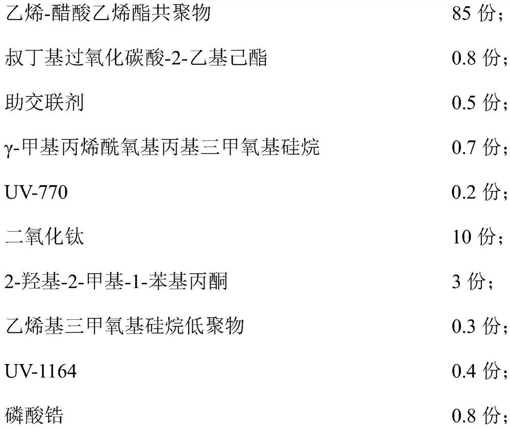 Packaging adhesive film and preparation method and application thereof