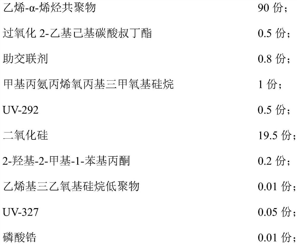 Packaging adhesive film and preparation method and application thereof