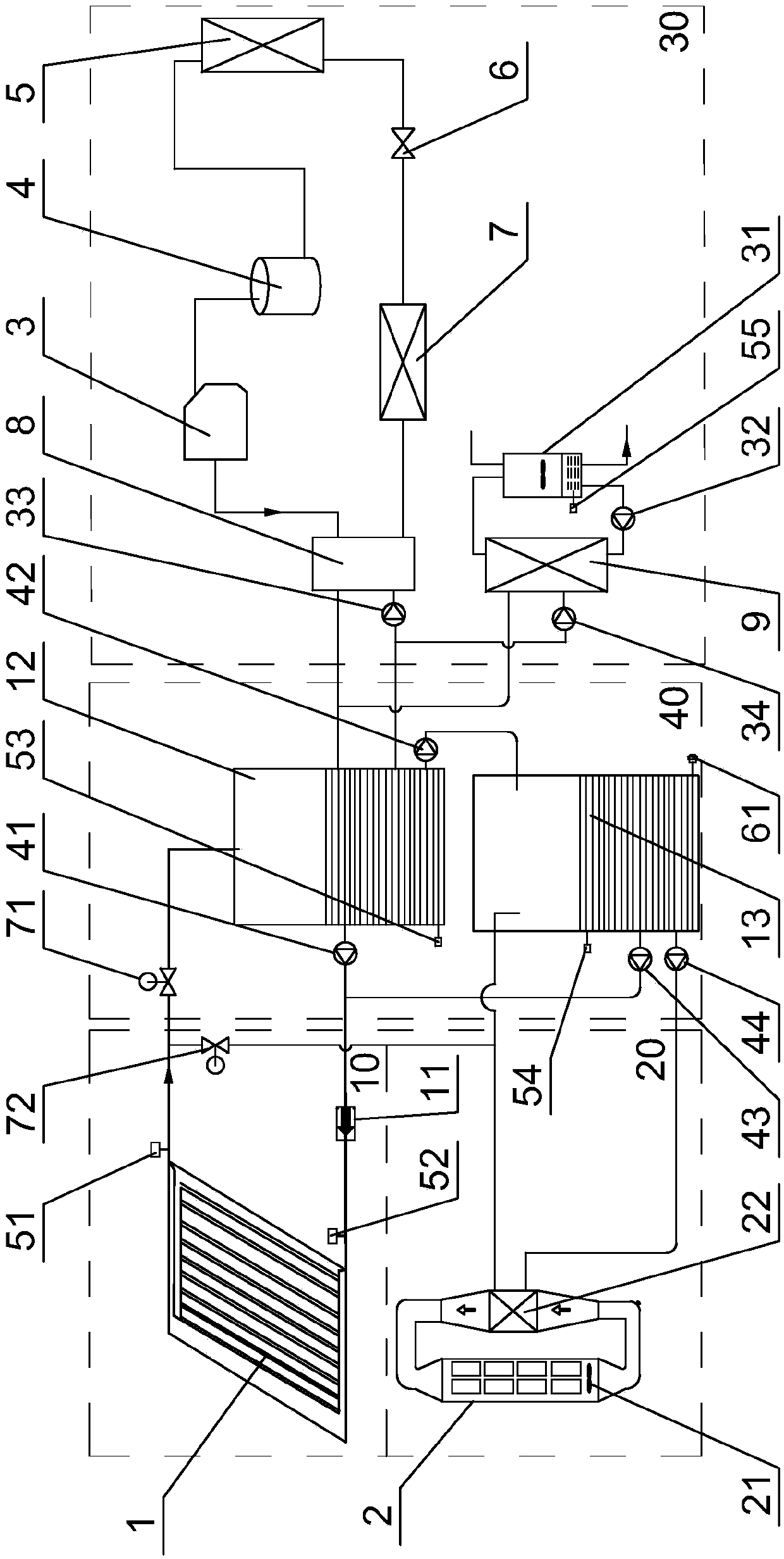 Optimized energy-saving system for hot water and energy-saving method for hot water production based on solar coupled heat sources