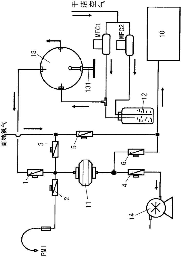 Method and apparatus for determining water content and moisture absorption mass increase rate of atmospheric particles