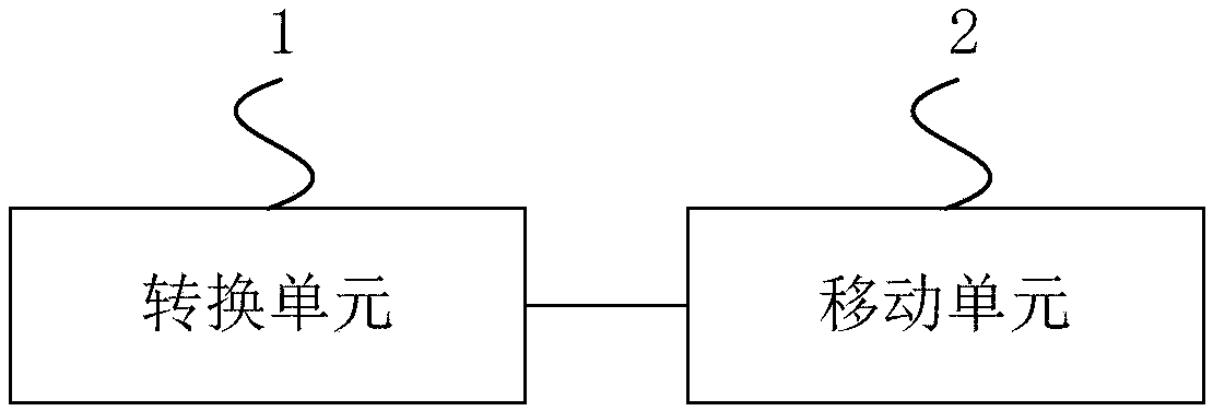 Method and device for moving map pin in iOS