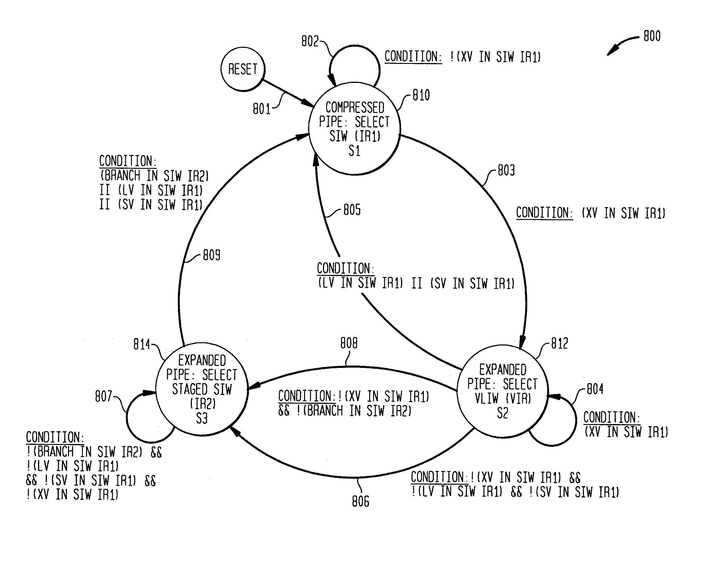 Methods and Apparatus for Adapting Pipeline Stage Latency Based on Instruction Type