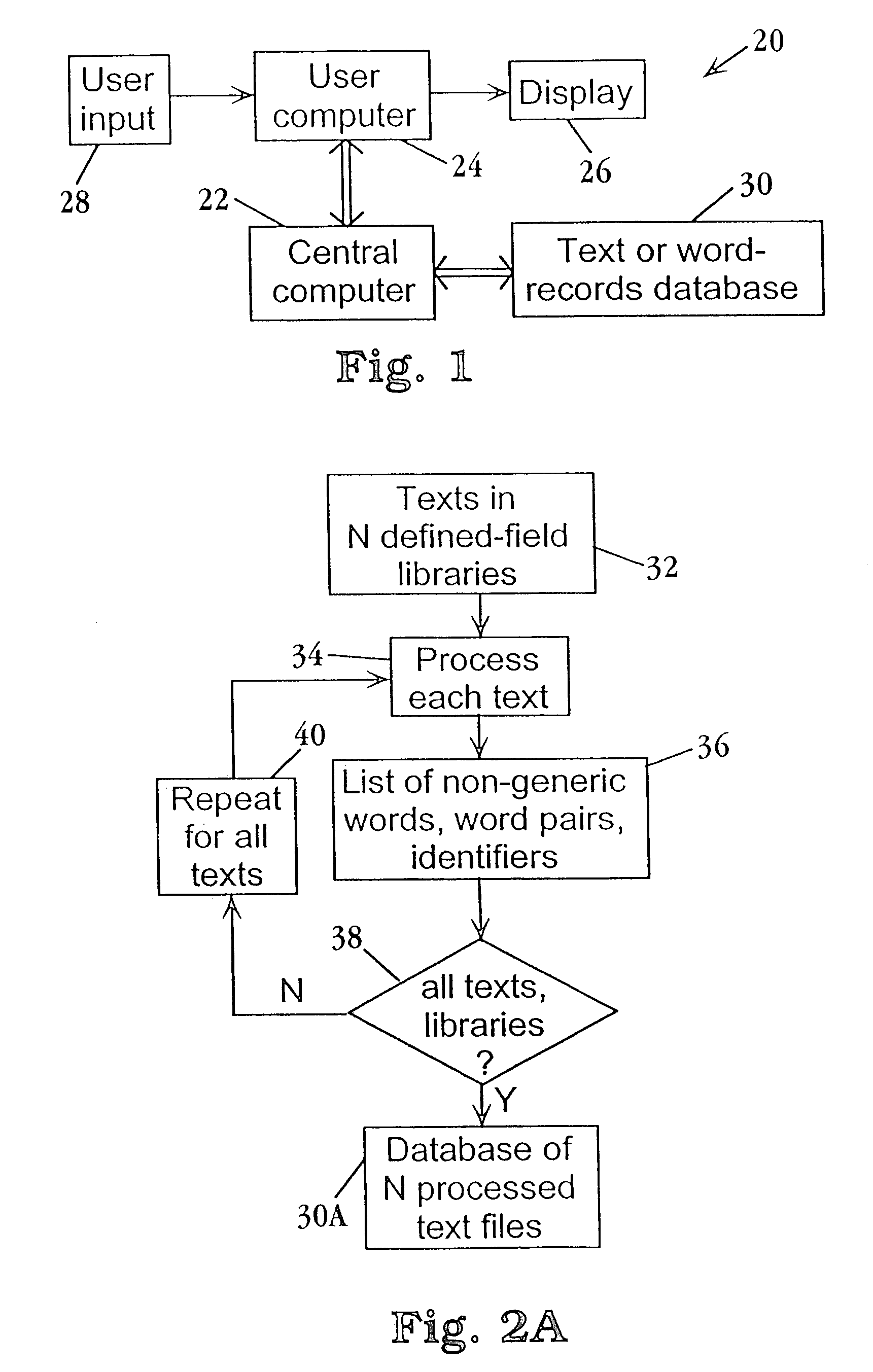 Text representation and method