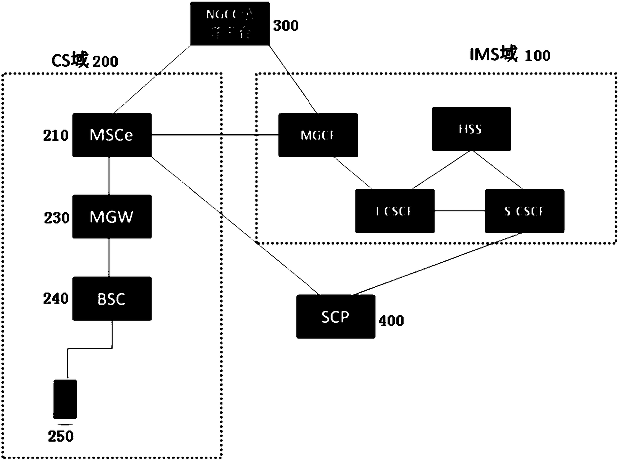 Telephone recording method and system