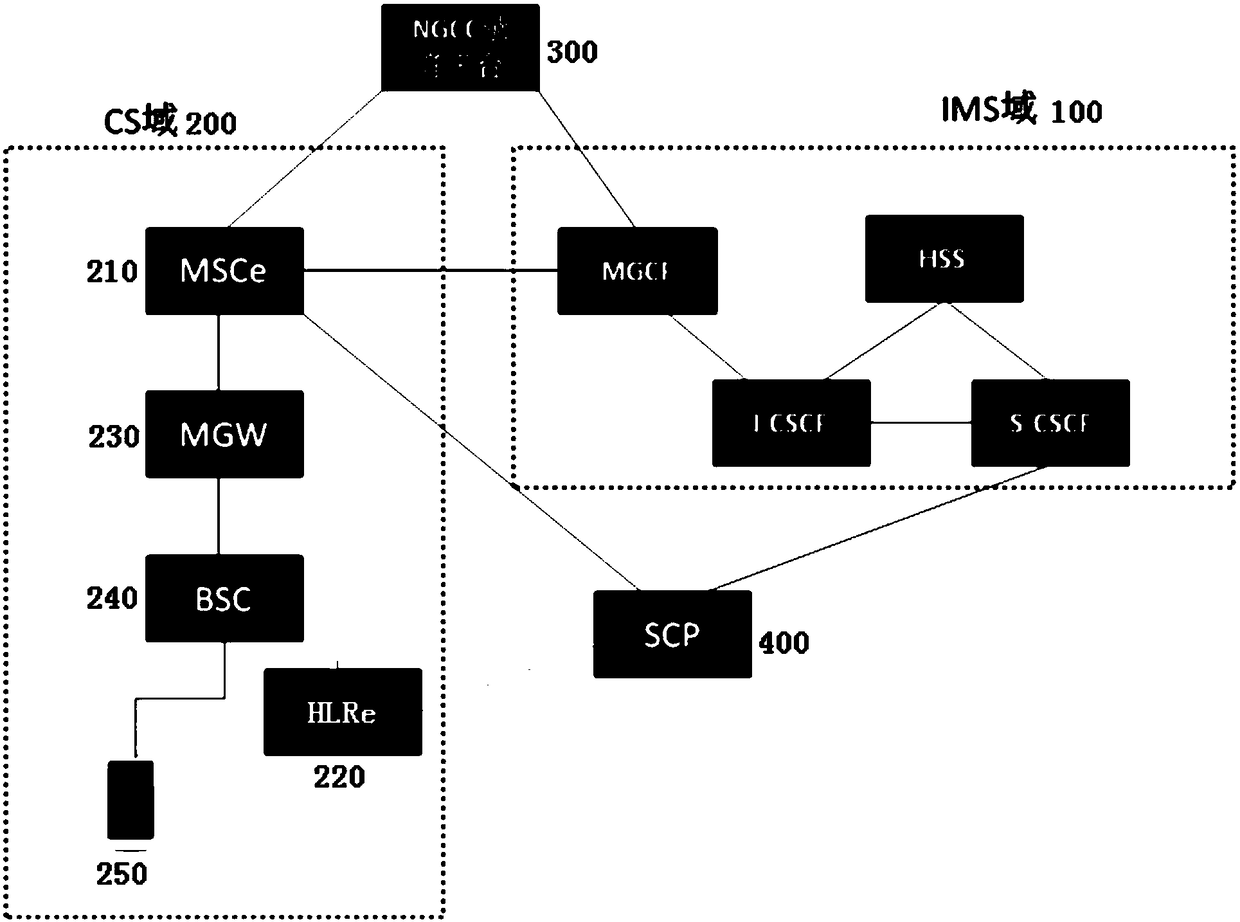 Telephone recording method and system