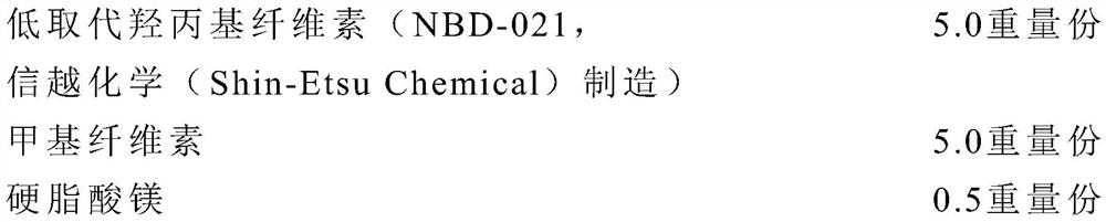 Solid preparation containing alkyl cellulose and production method thereof