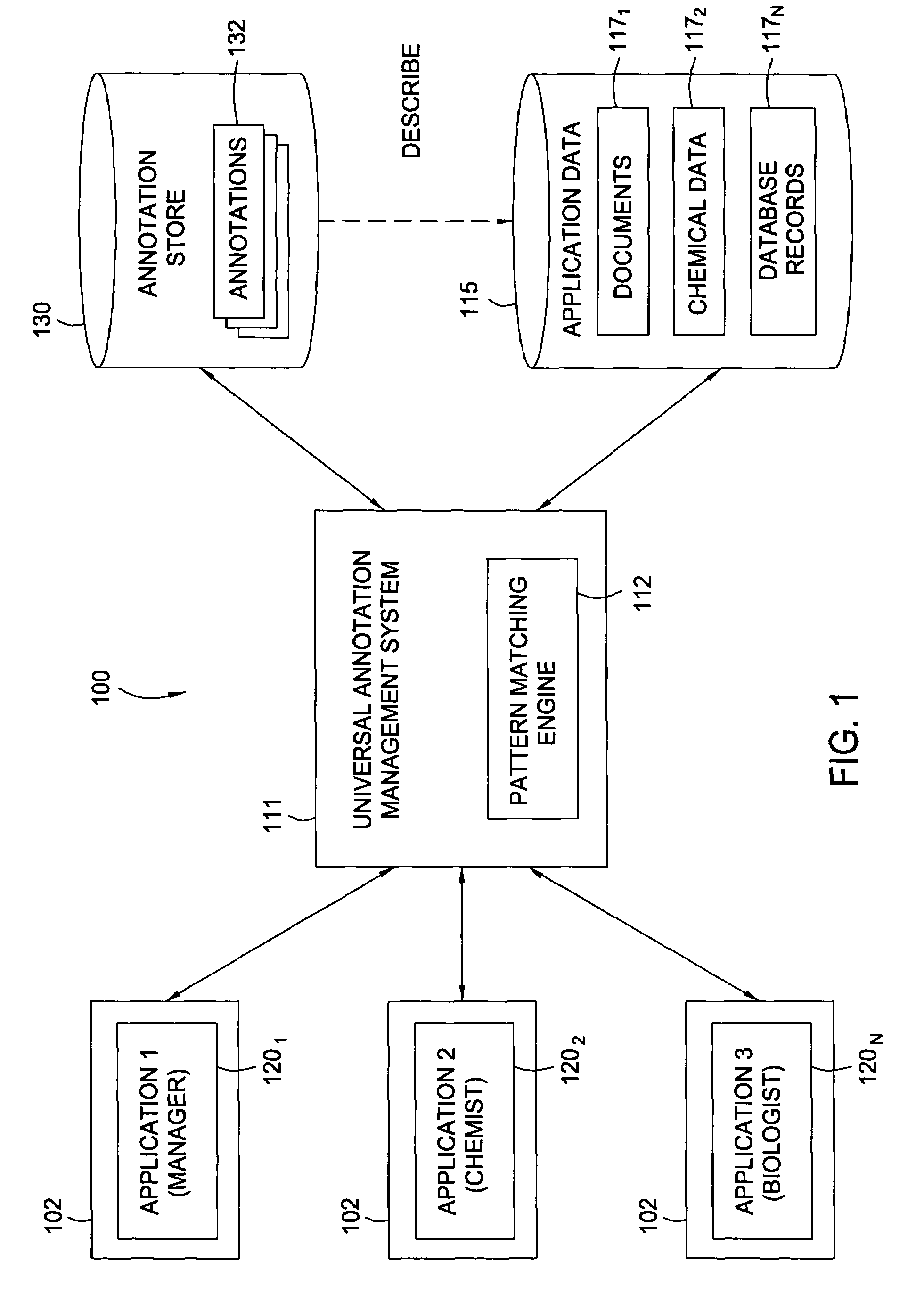 Method and system for propagating annotations using pattern matching