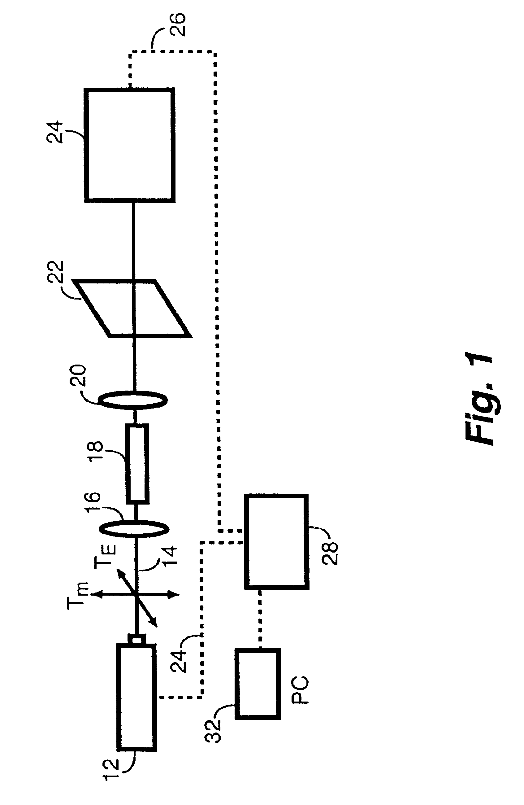 Waveguide-based optical chemical sensor