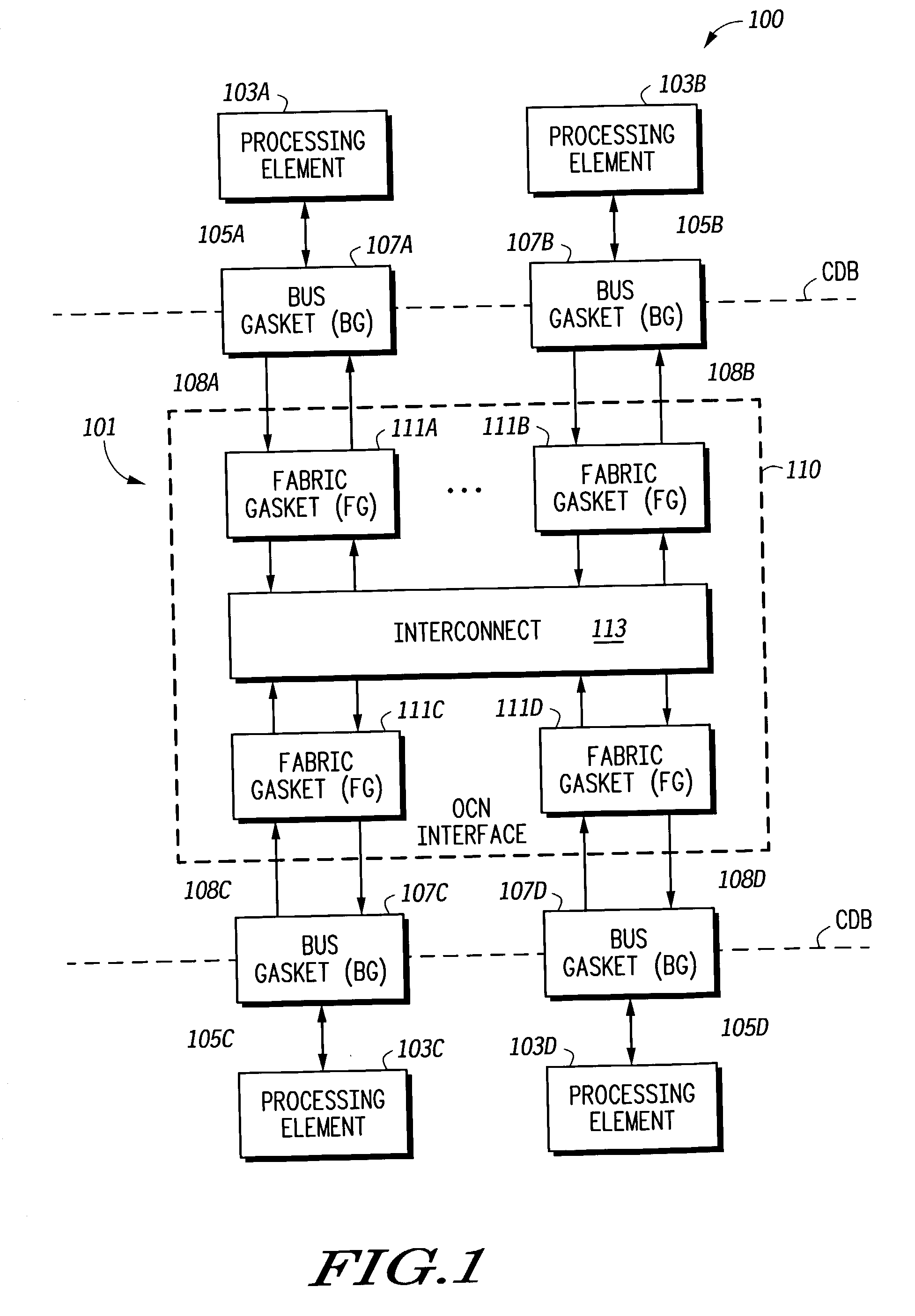 On chip network