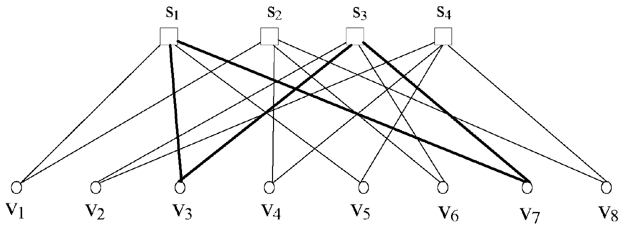 Sequencing statistical decoding method assisted by partial cyclic redundancy check