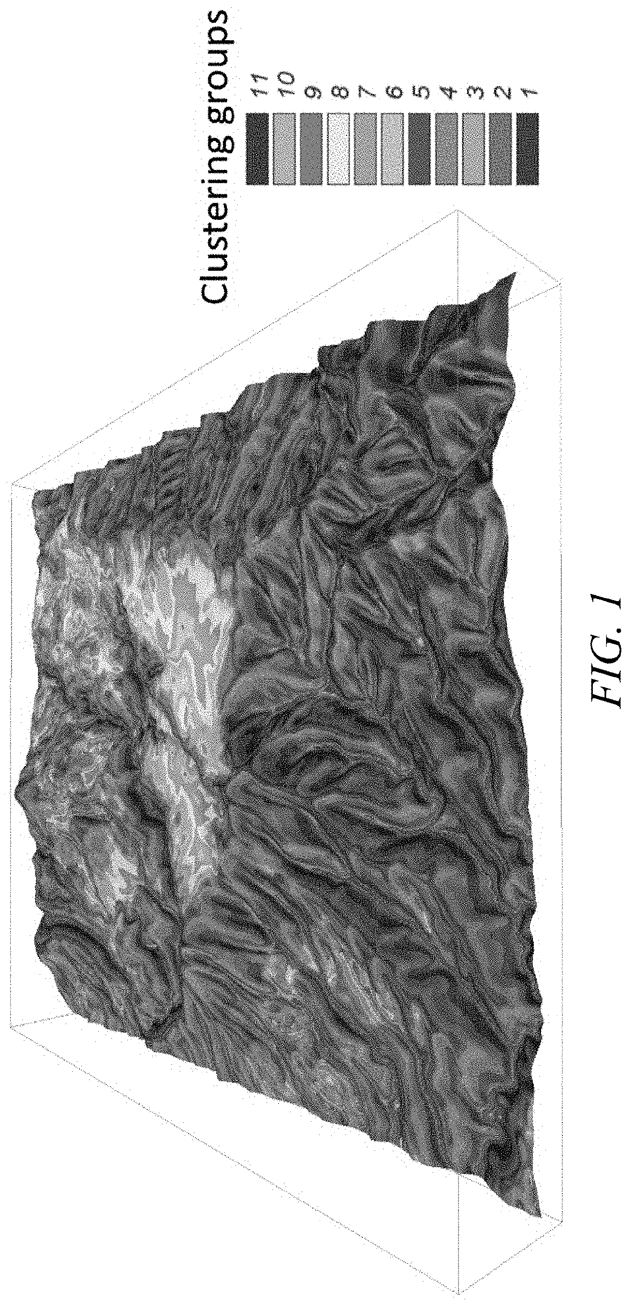 System and process for integrative computational soil mapping