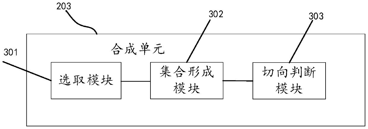 Image comparison method and system thereof