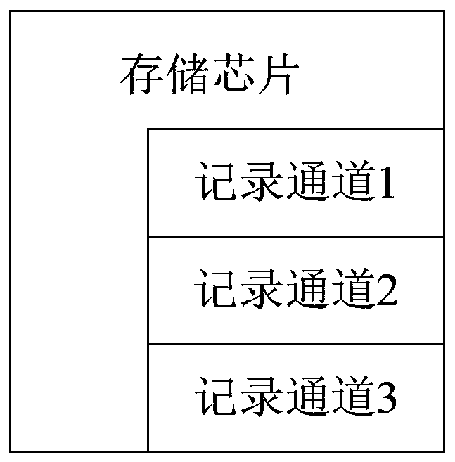 Rocket first-sub-stage integrated flight control system