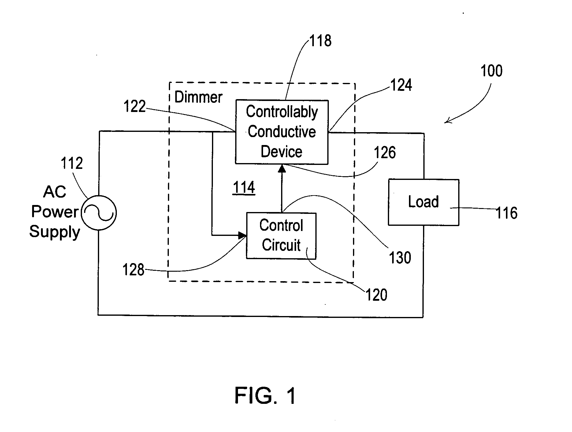 Programmable wallbox dimmer