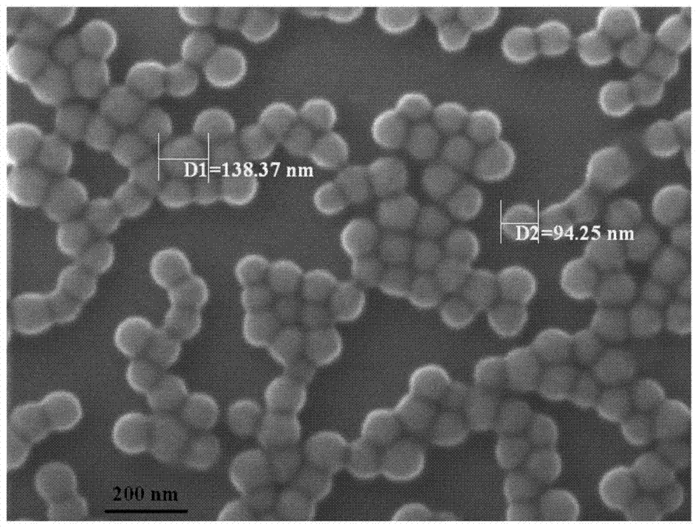 Method for rapidly preparing large-particle-size silica sol