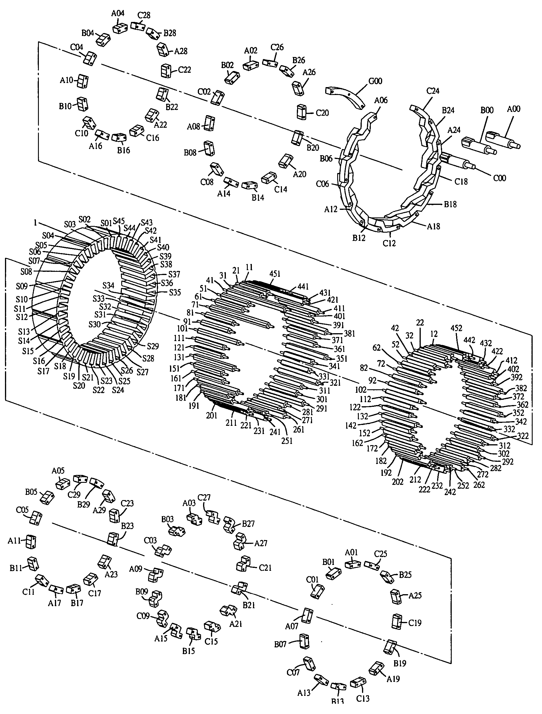 Stator winding structure of a motor or a generator