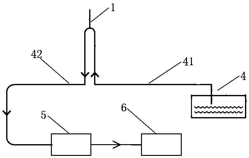 Hemodialysis system