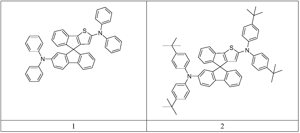 Bis-tri-aromatic amine compound containing spiral structure, application and light emitting diode