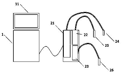 Tumor surgical resection system