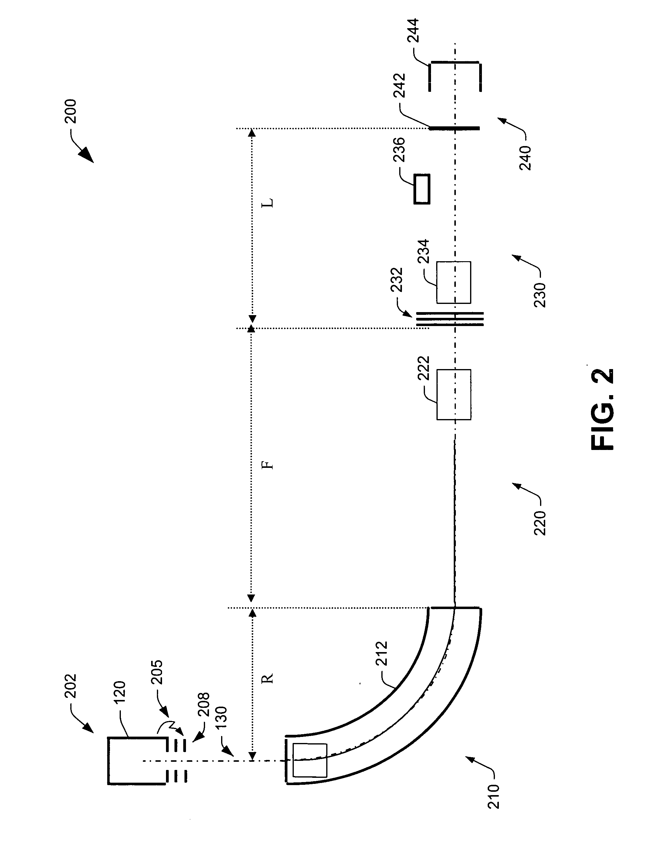 System and method of ion beam control in response to a beam glitch