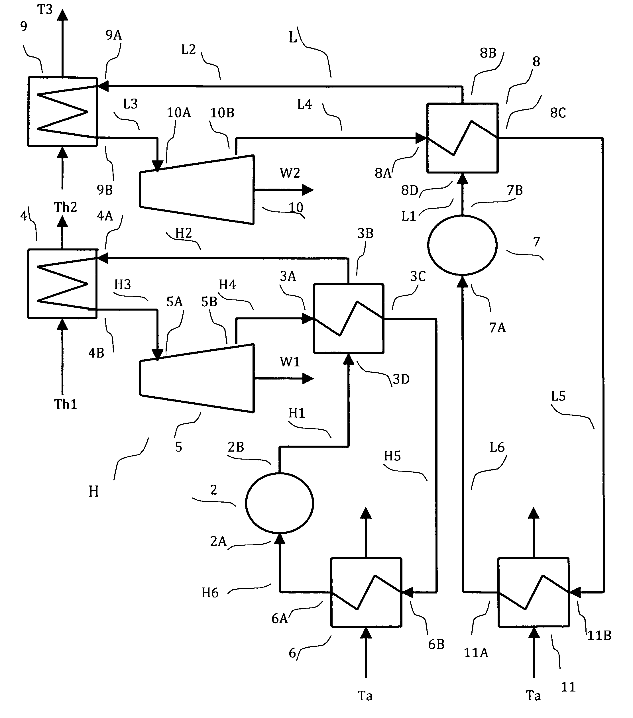 Advanced tandem organic rankine cycle