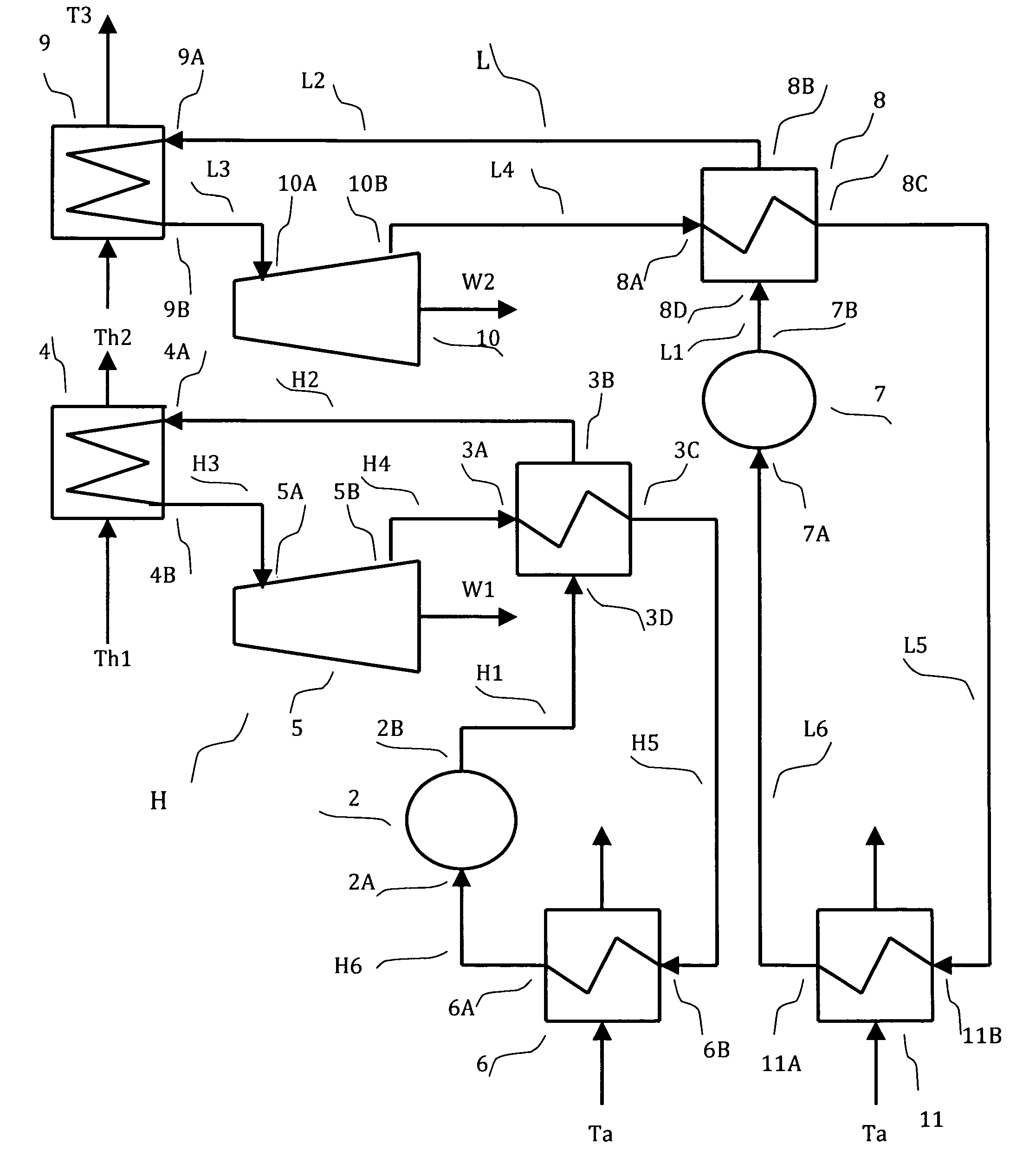 Advanced tandem organic rankine cycle