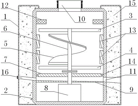 Efficient spiral cutter household waste processor