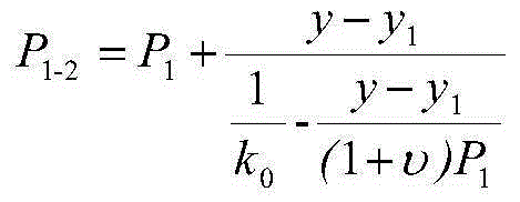 Pipe-soil dynamic coupling effect analysis method