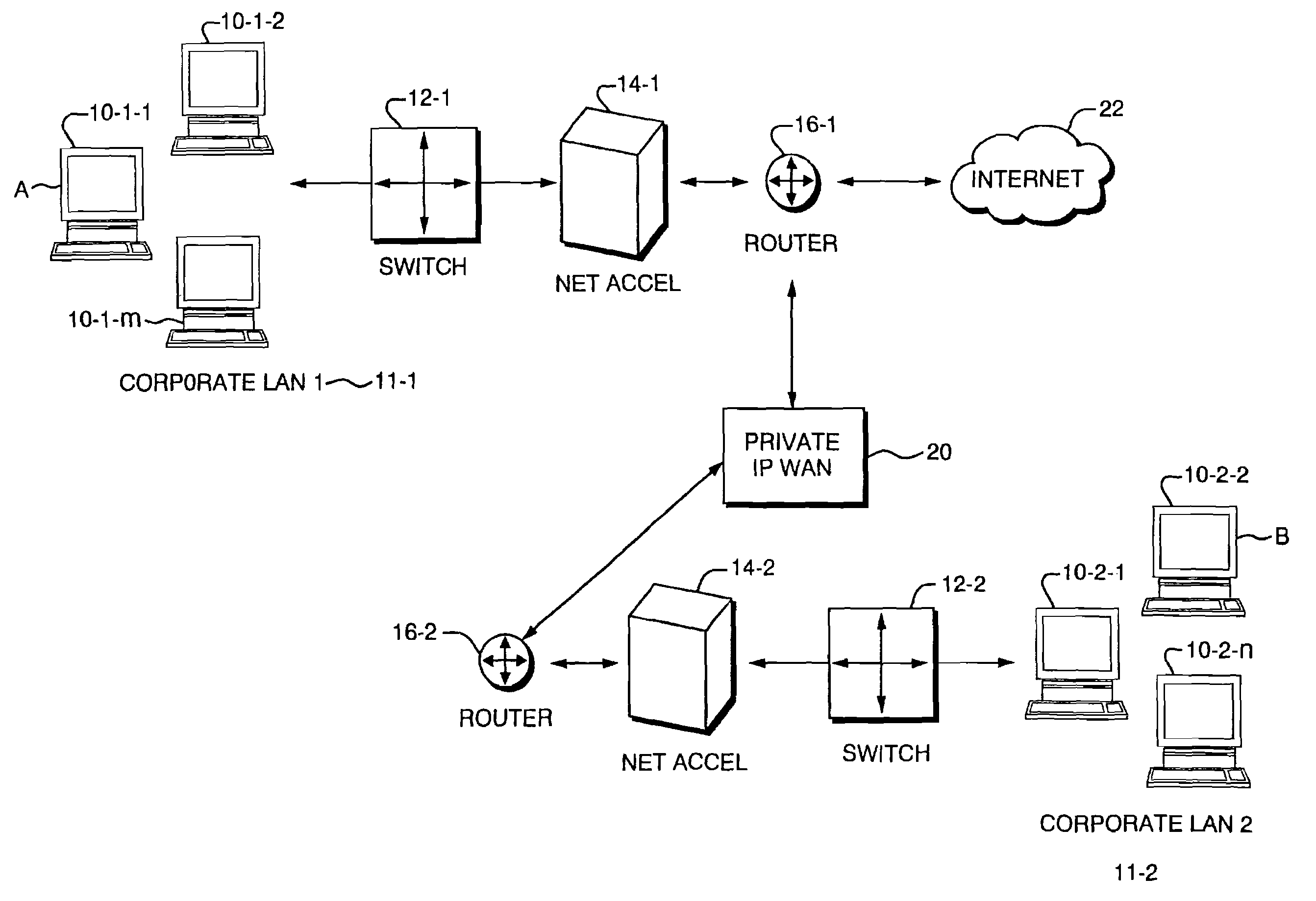 Architecture for efficient utilization and optimum performance of a network