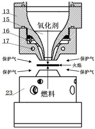 Unstable hedging flame burner structure with height controllable speed boundary