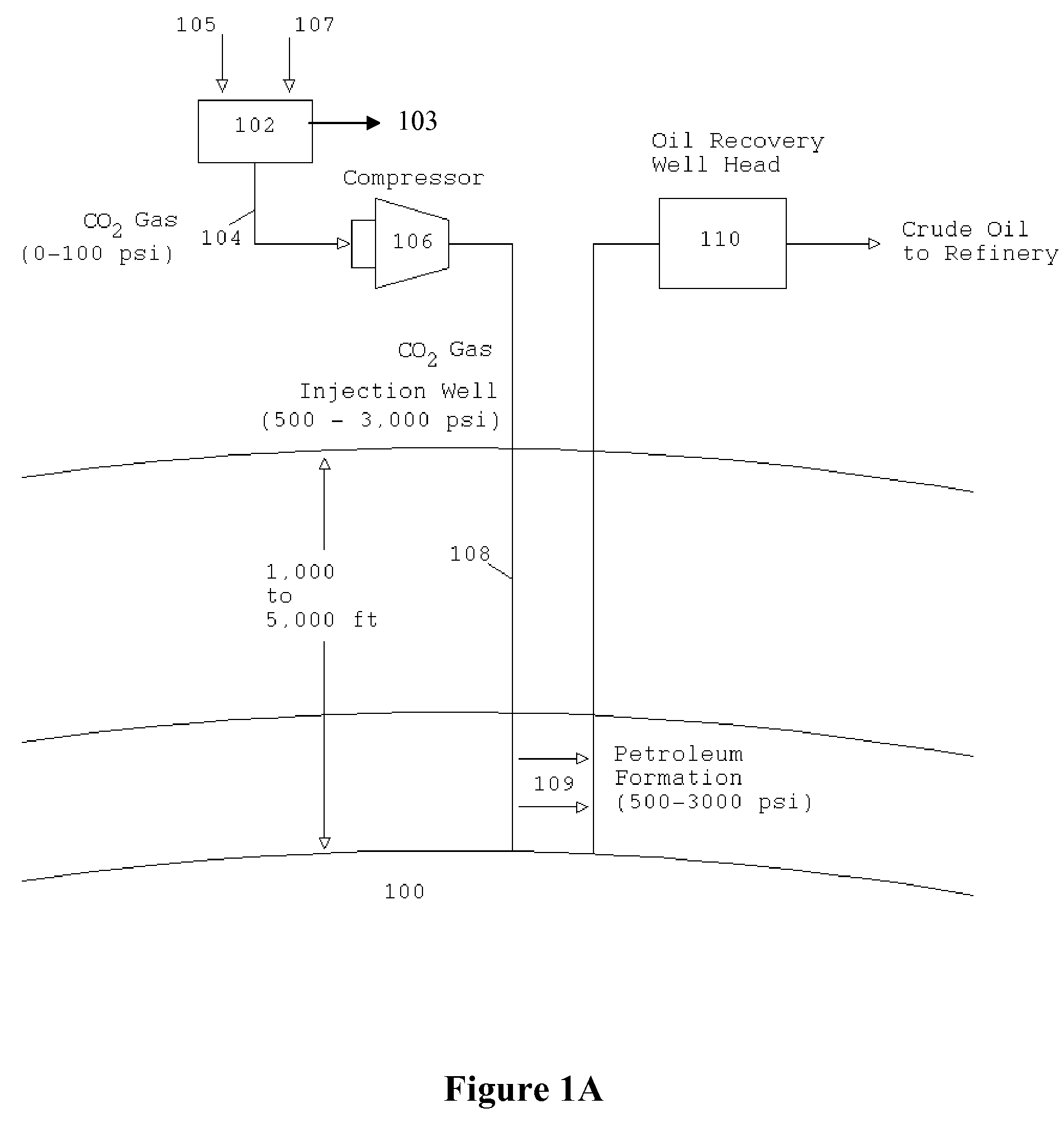 Portable apparatus for extracting low carbon petroleum and for generating low carbon electricity