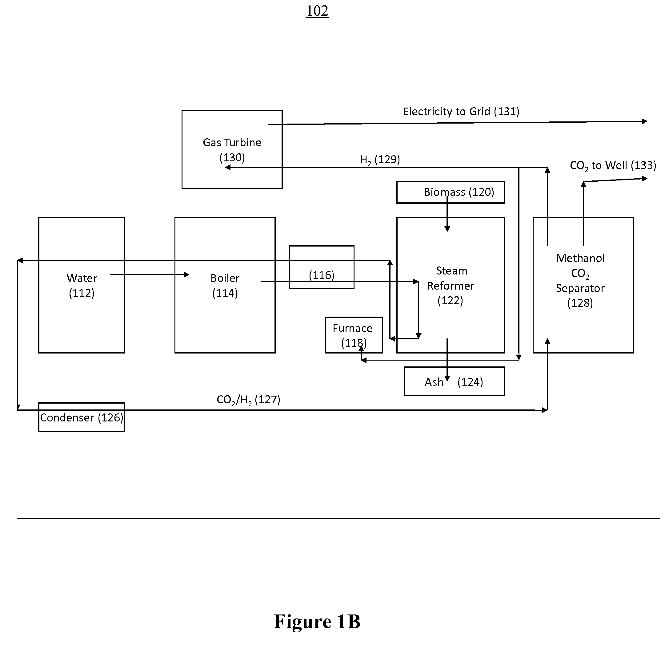 Portable apparatus for extracting low carbon petroleum and for generating low carbon electricity