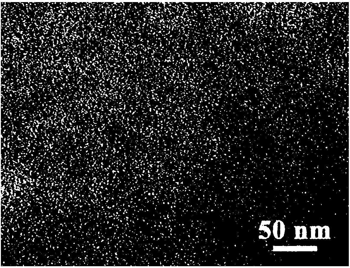 Preparation method of fluorescence phase-change material