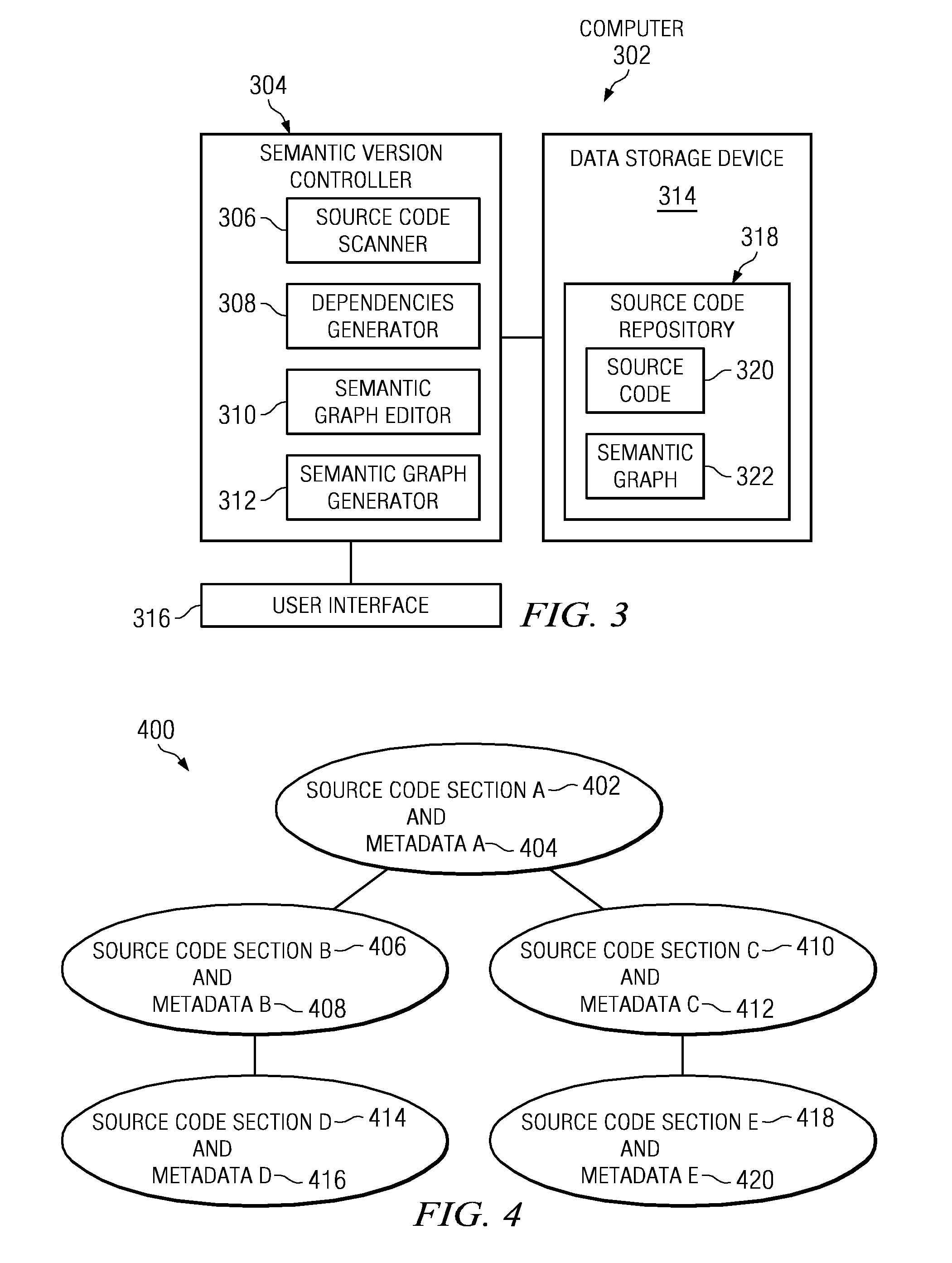 Semantic version control system for source code