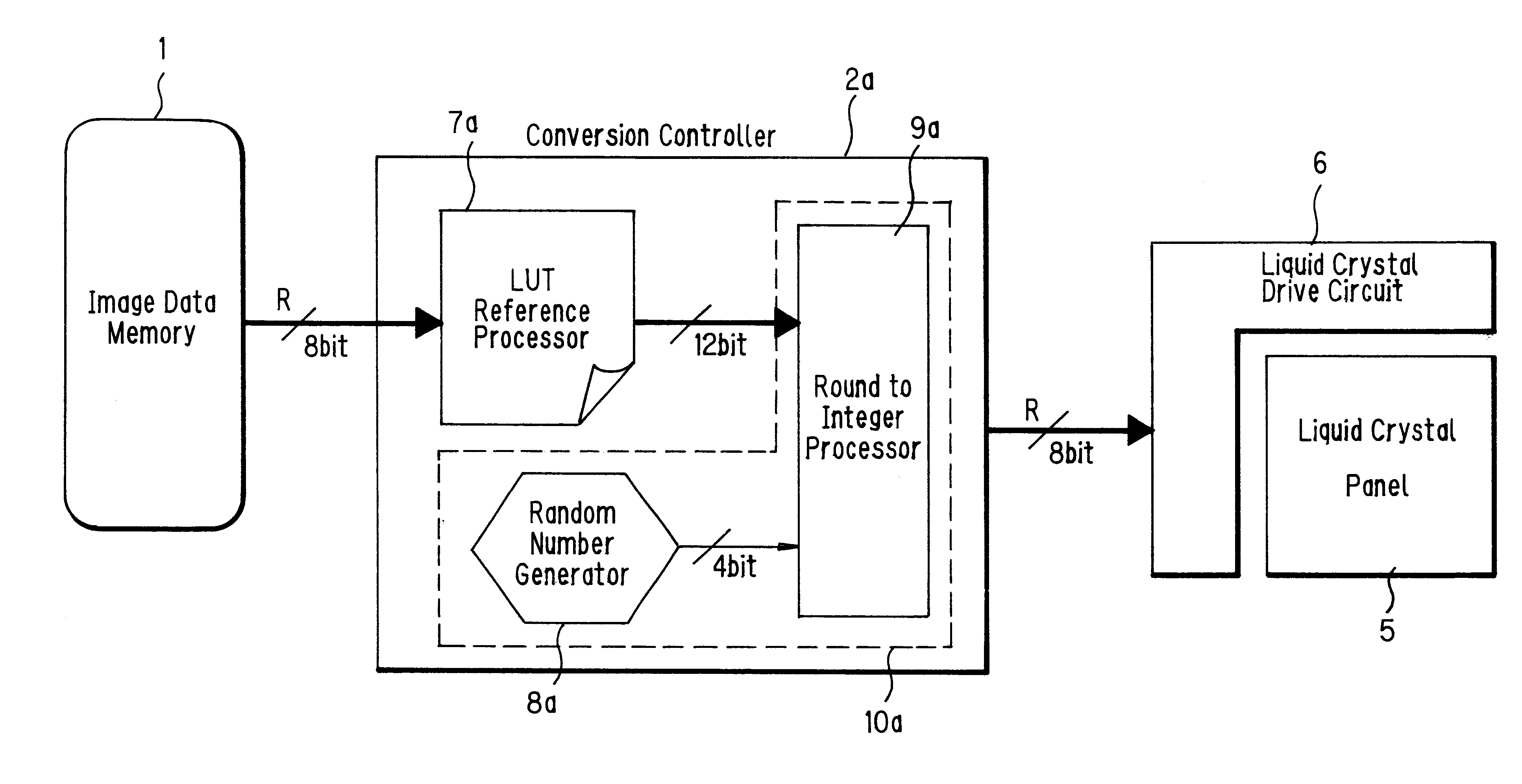 Liquid crystal display unit having fine color control