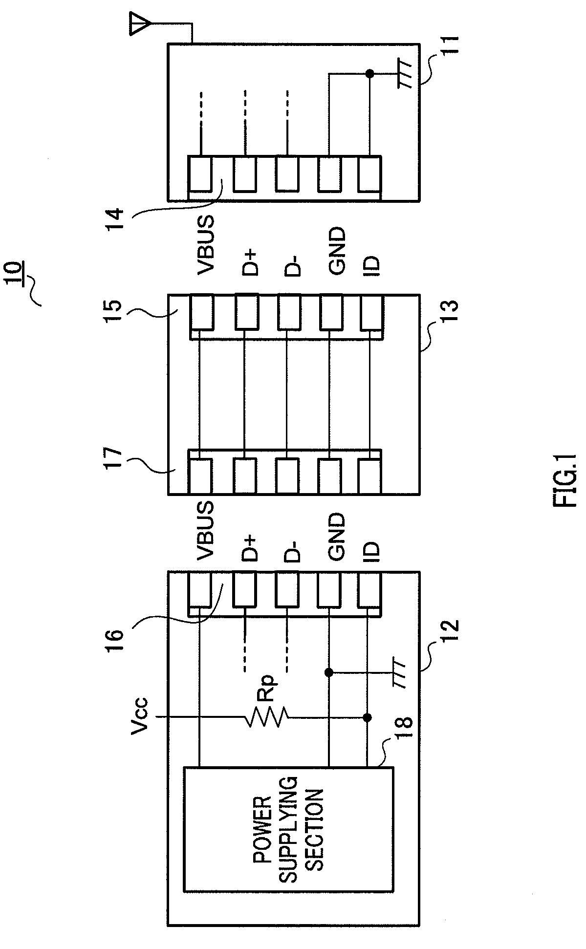 Interface detecting circuit and interface detecting method