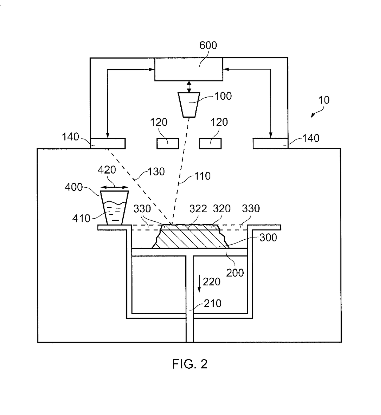 Method of manufacturing a component