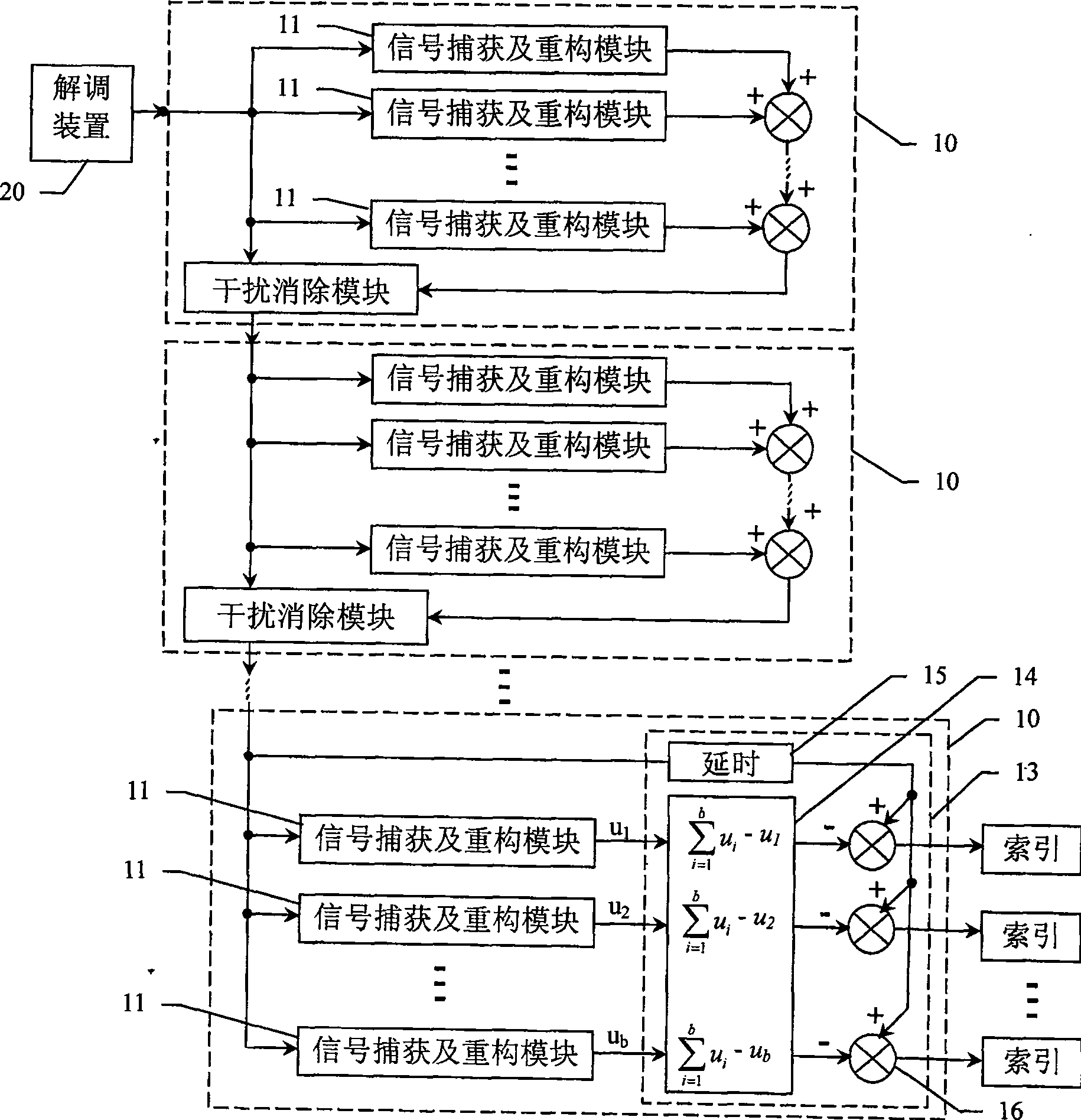 Multiuser detector based on iterative message transfer algorithm