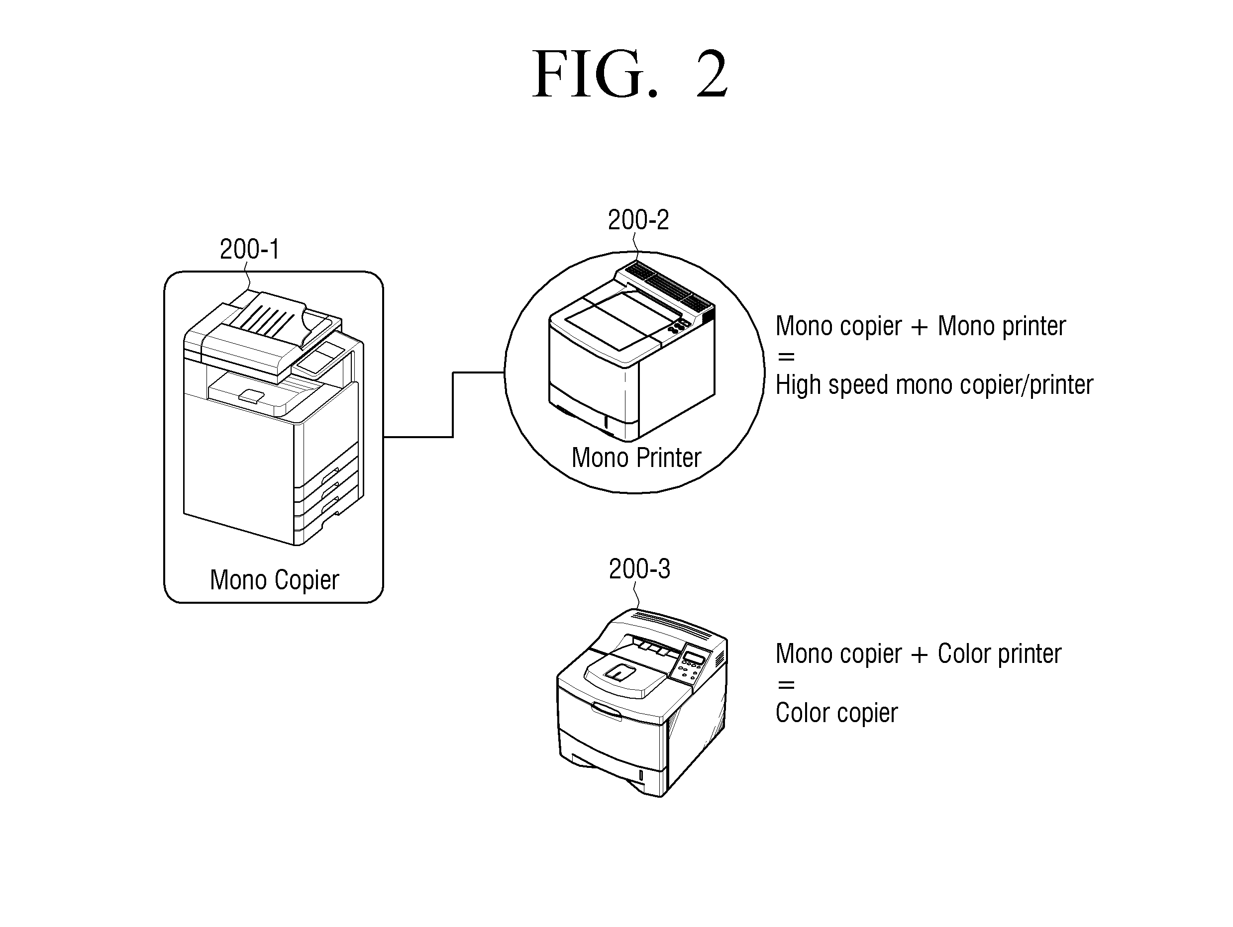 Cloud server, image forming device, and printing control method