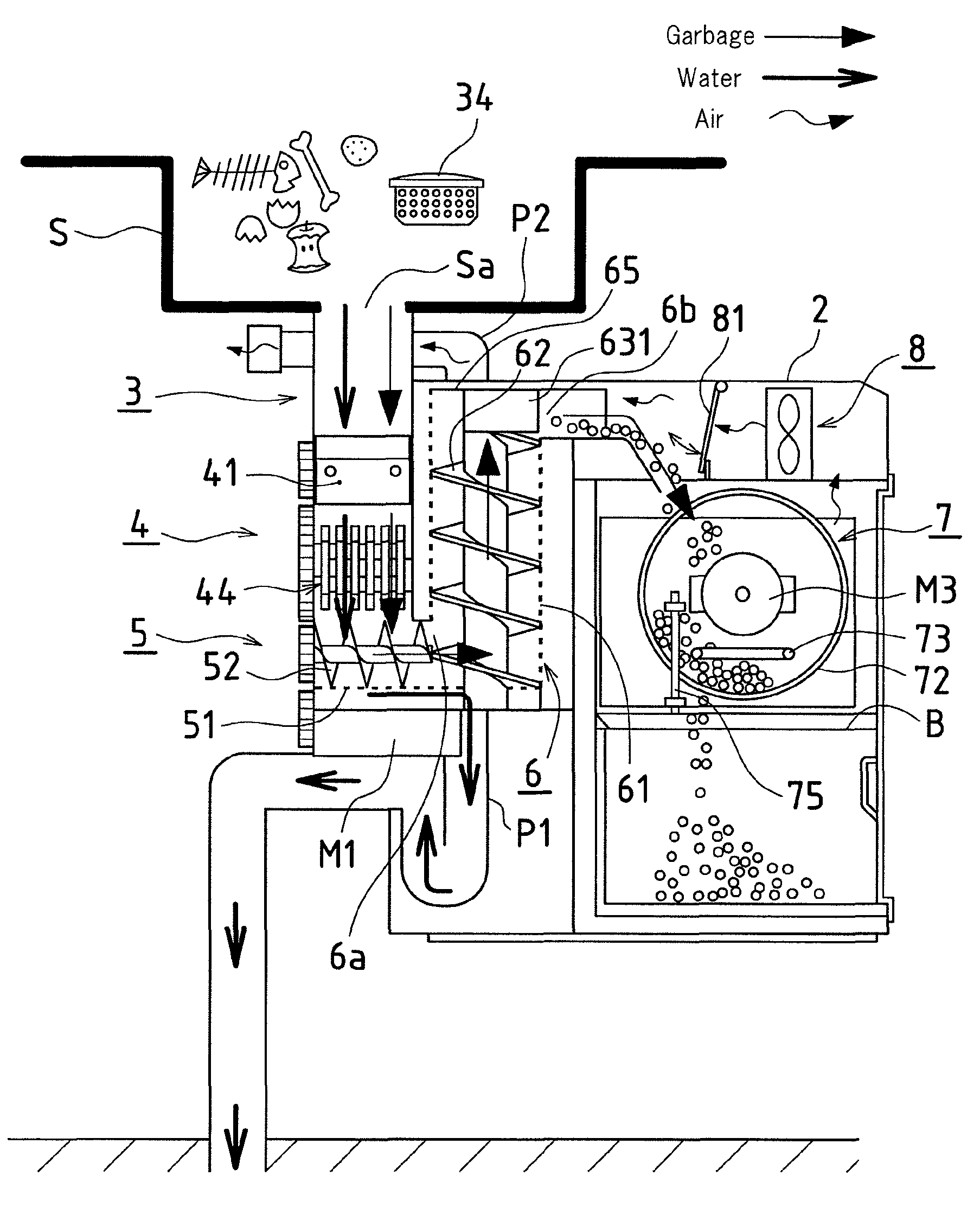 Garbage disposal apparatus