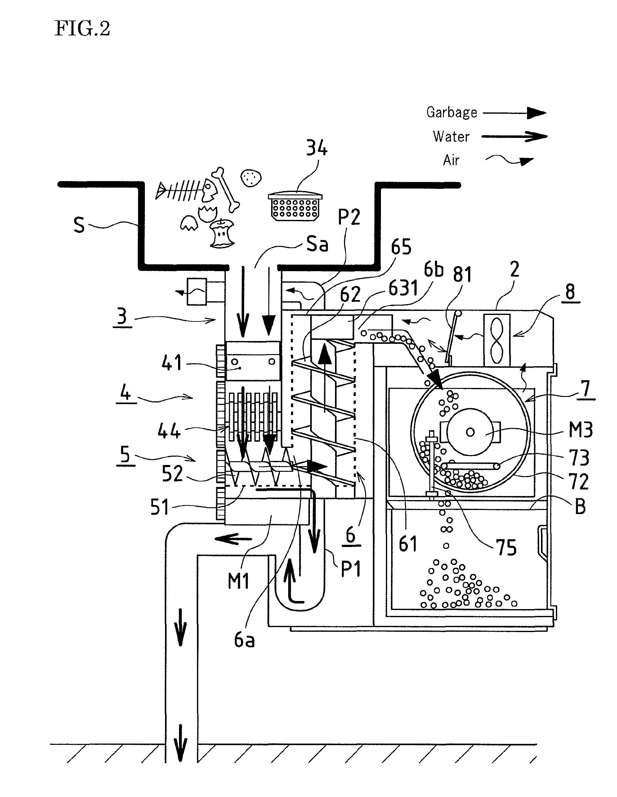 Garbage disposal apparatus