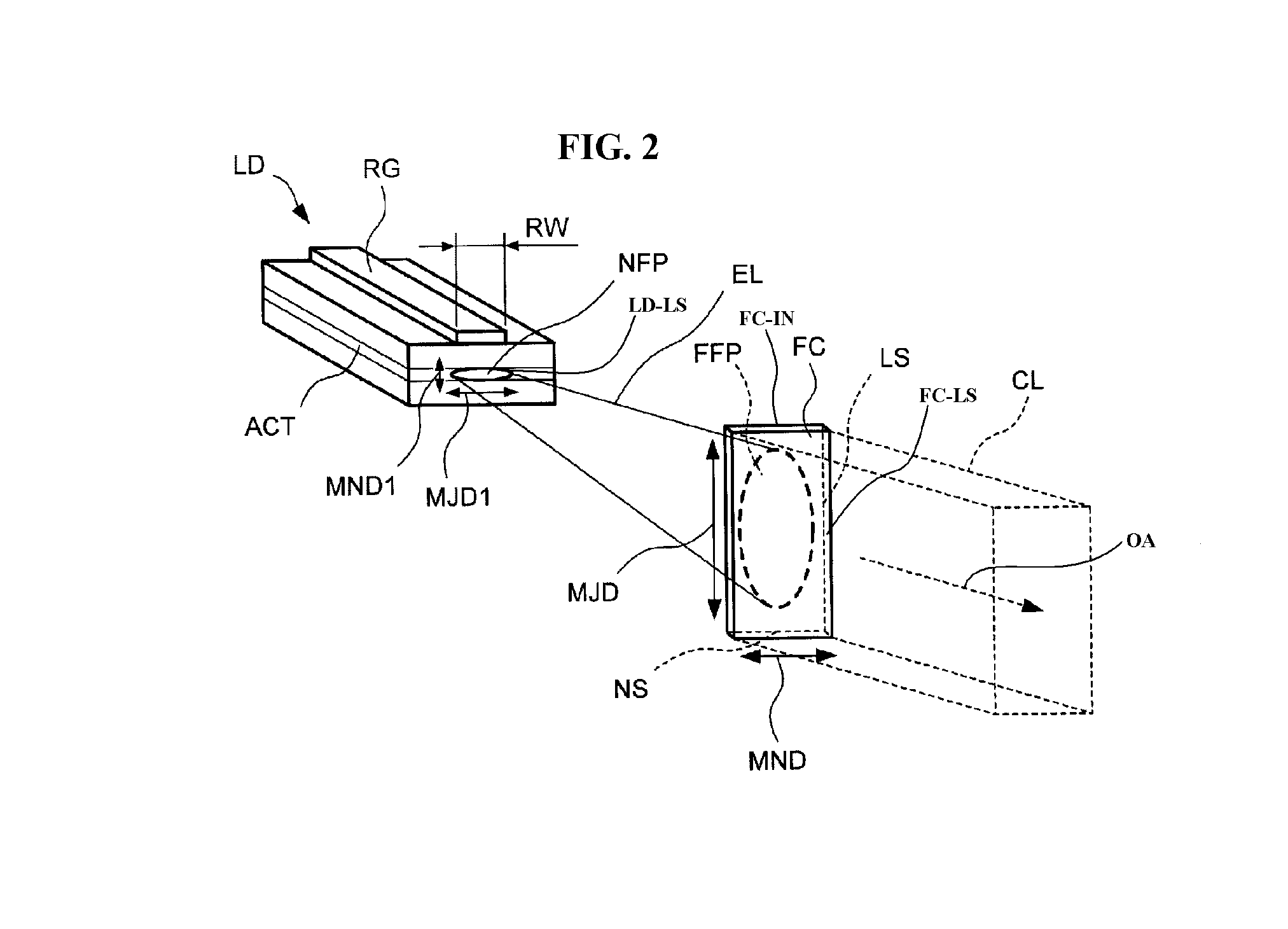 Semiconductor light-emitting apparatus and vehicle headlight