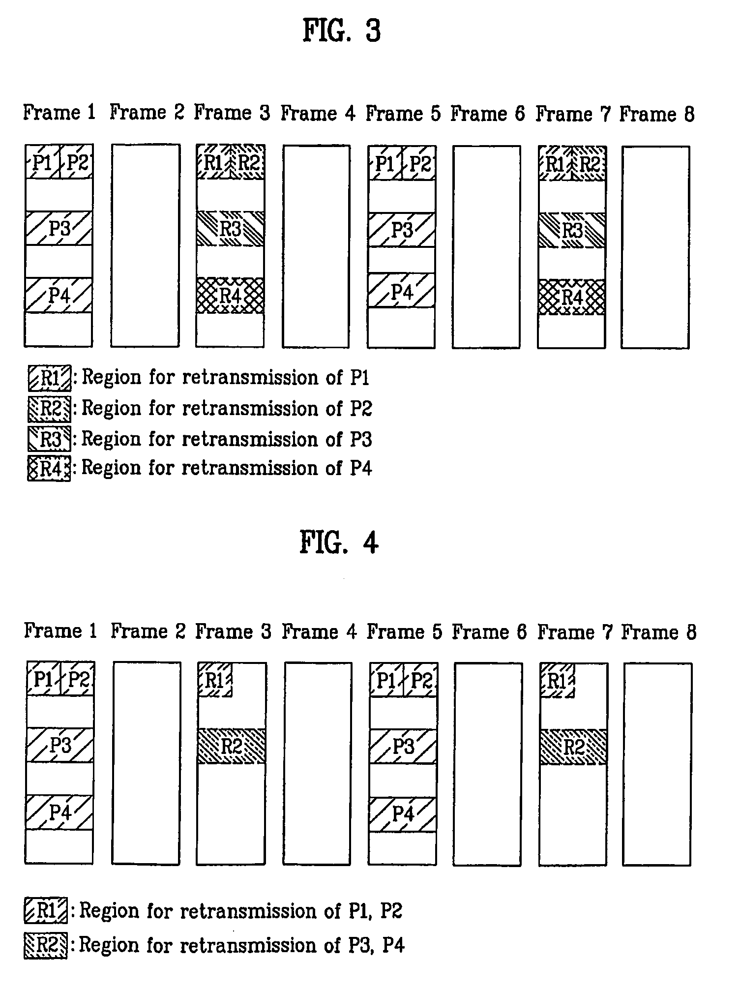 Method of retransmission to reduce the overhead