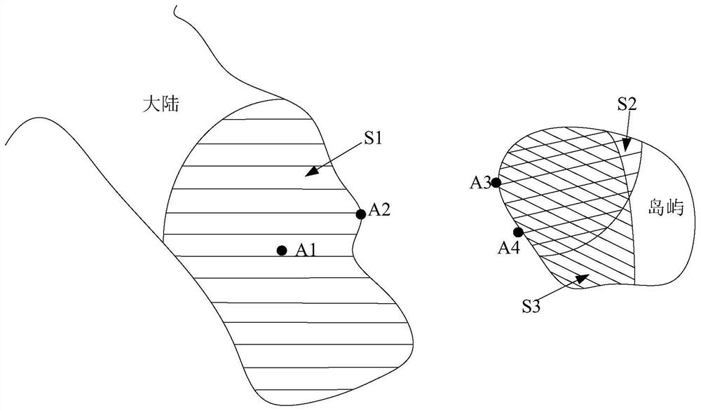 A method and device for determining an endurance area