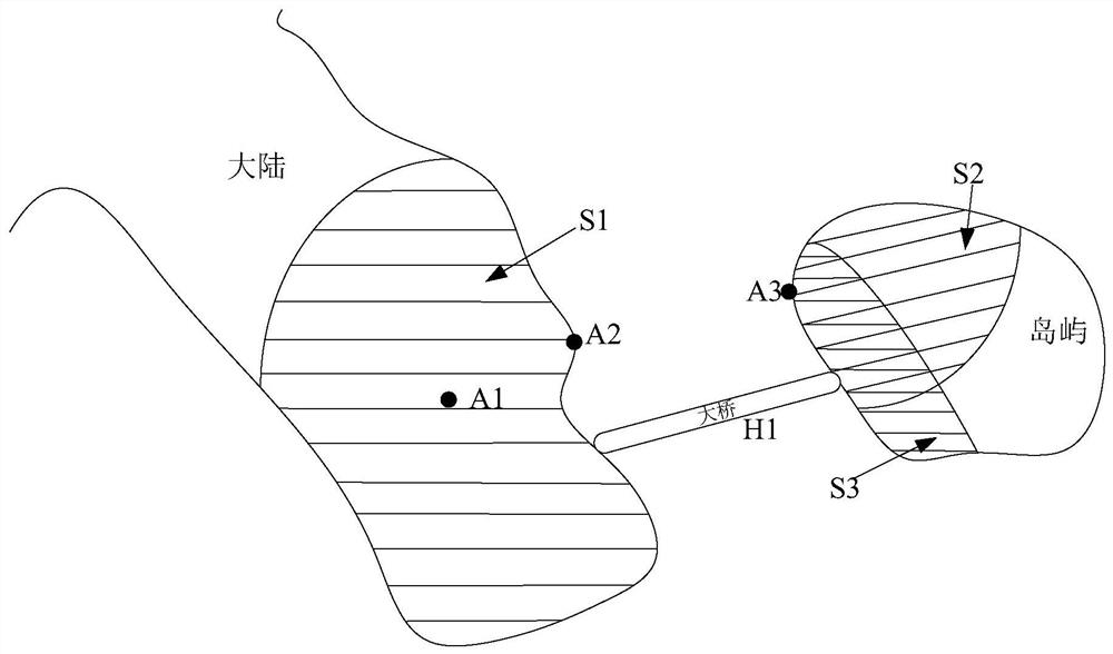 A method and device for determining an endurance area