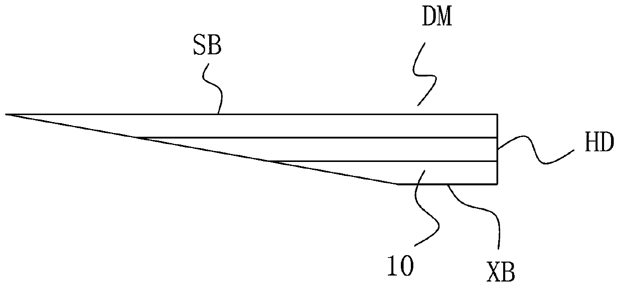 a horn antenna