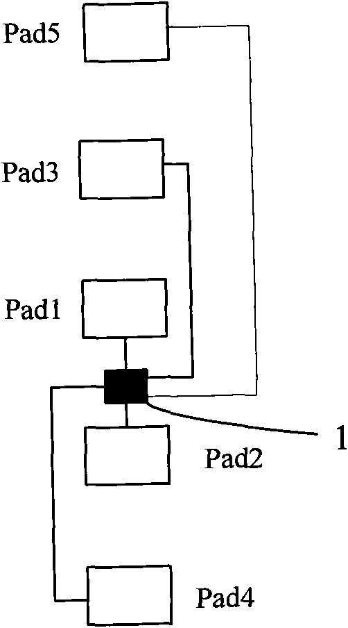 Method and structure for testing metal-oxide-semiconductor field-effect transistor (MOSFET)