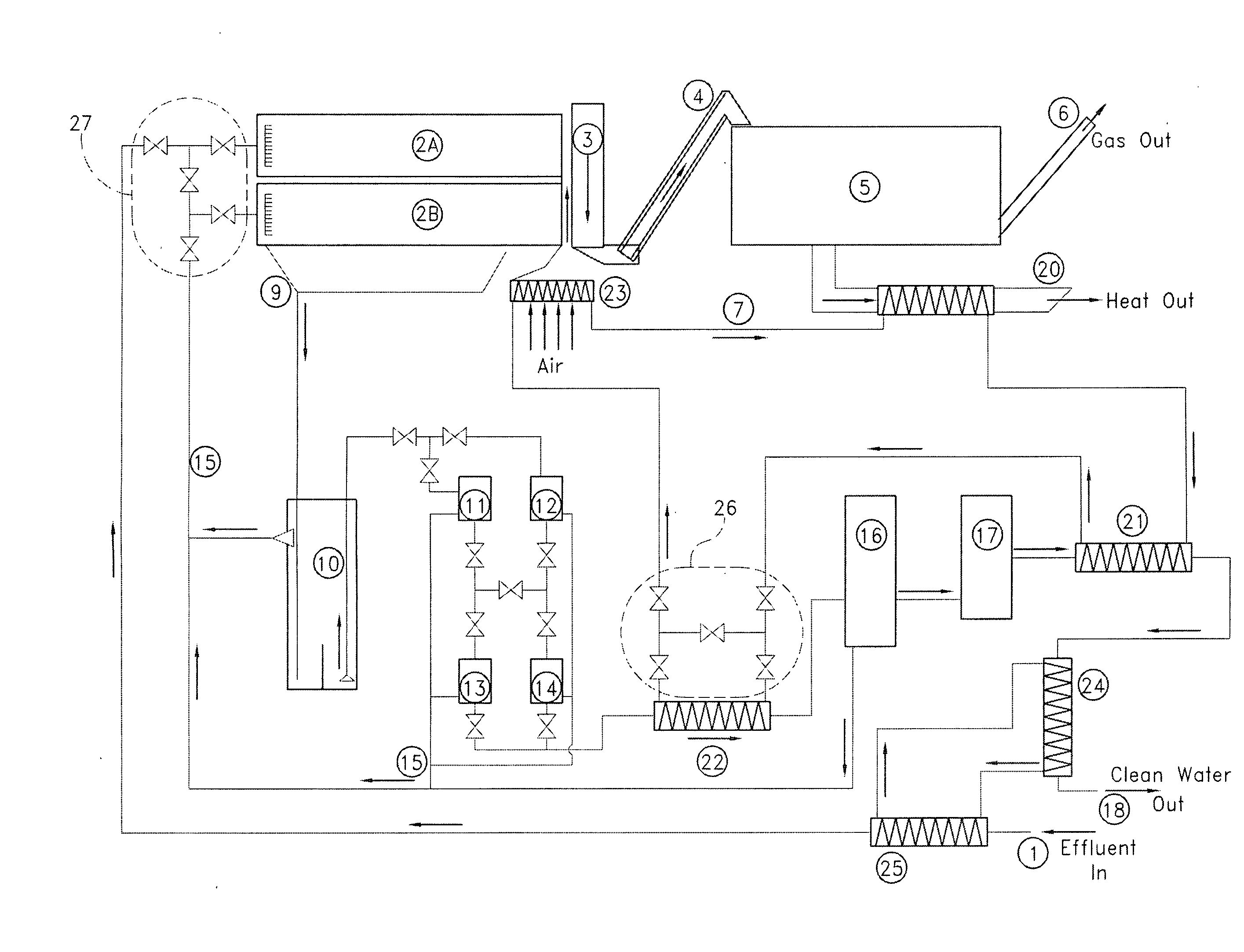 Methods and systems for dewatering and gasification