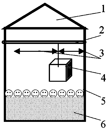 Greenhouse control system based on IOT (Internet of things)