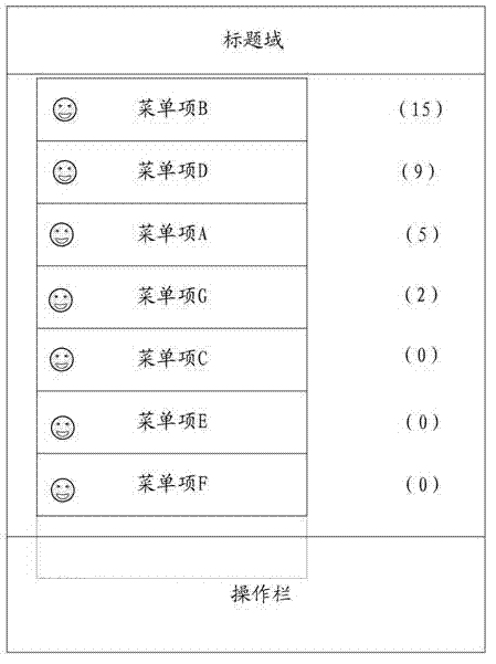 Implement method and terminal for dynamic function menus